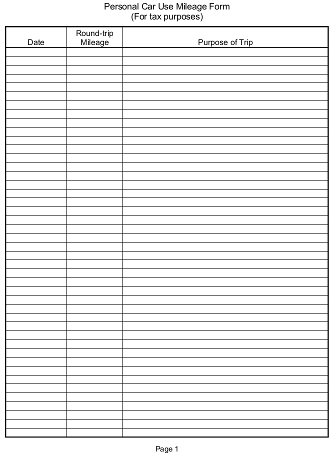 Personal car use mileage form